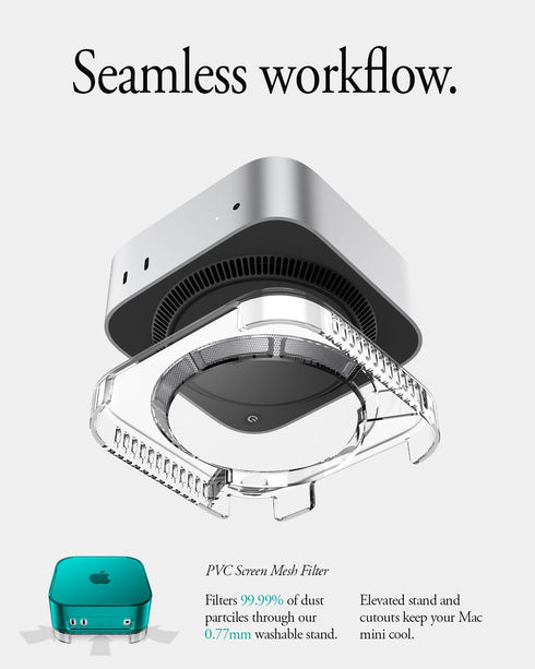 Mac Mini M4 / M4 Pro (2024) Classic C1