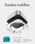 Mac Mini M4 / M4 Pro (2024) Classic C1