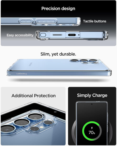 Galaxy S25 Plus Ultra Hybrid