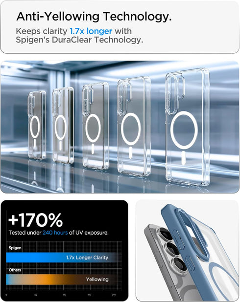 Galaxy S26 ULTRA Ultra Hybrid (MagFit)