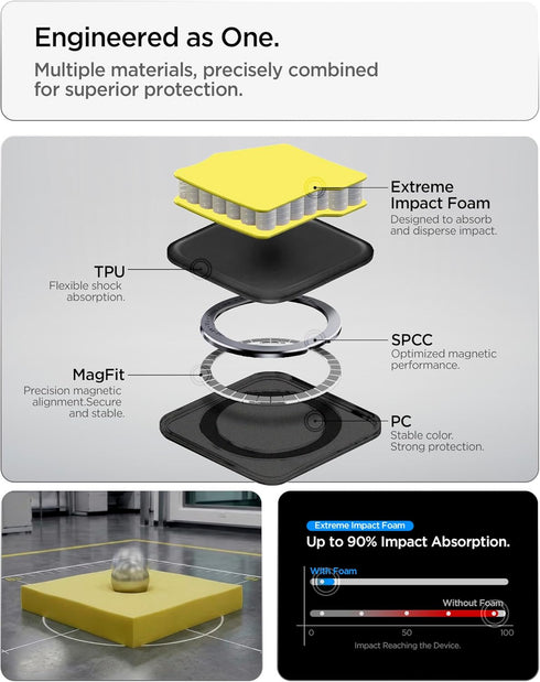 Galaxy S26 Plus Tough Armor (MagFit)