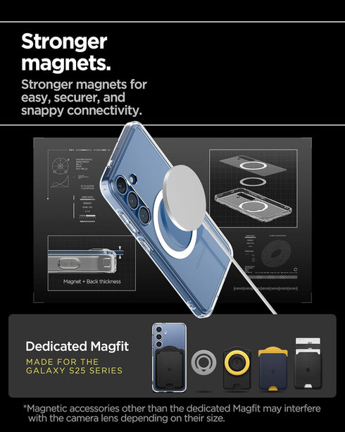 Galaxy S25 Ultra Hybrid (MagFit)