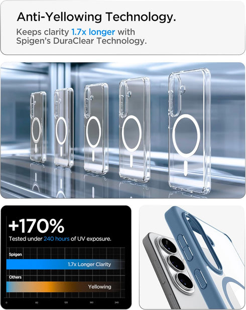 Galaxy S26 Plus Ultra Hybrid (MagFit)