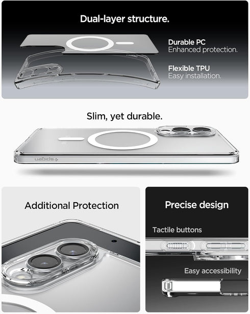 Galaxy S25 Ultra Hybrid (MagFit)