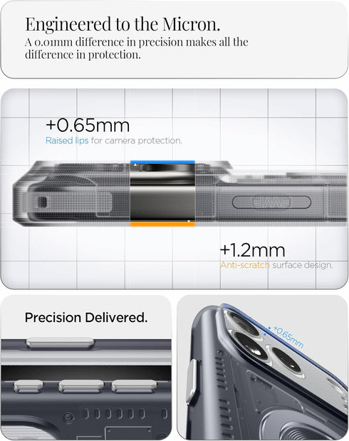 iPhone 17 Pro Max Classic C1 (MagFit)
