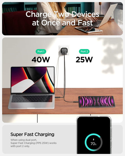 65W Dual USB C 2 Ports Wall Charger