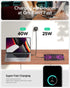 65W Dual USB C 2 Ports Wall Charger