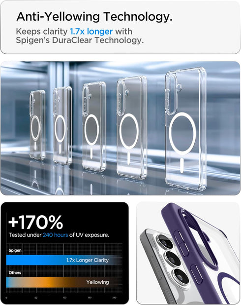 Galaxy S26 Plus Ultra Hybrid (MagFit)