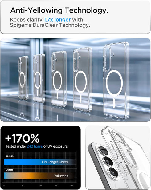 Galaxy S26 Ultra Hybrid (MagFit)